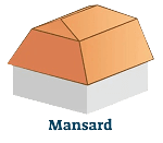 Mansard Roof
