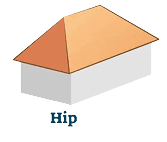 Hip Roof